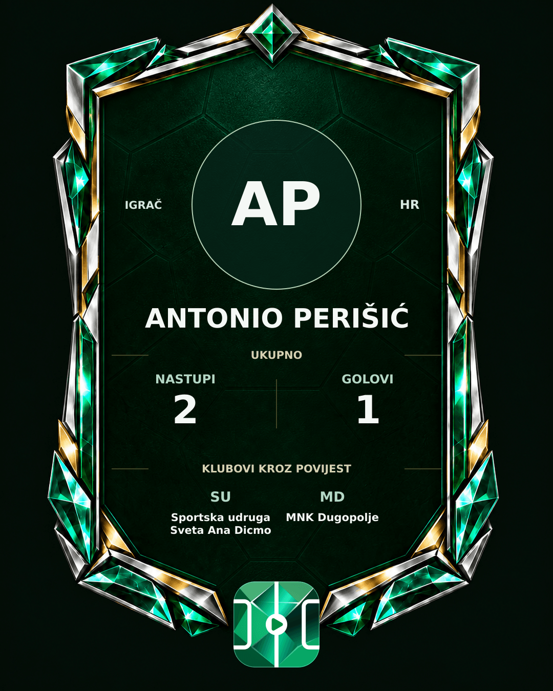 PLAYGRND grafika profila Antonio Perišić
