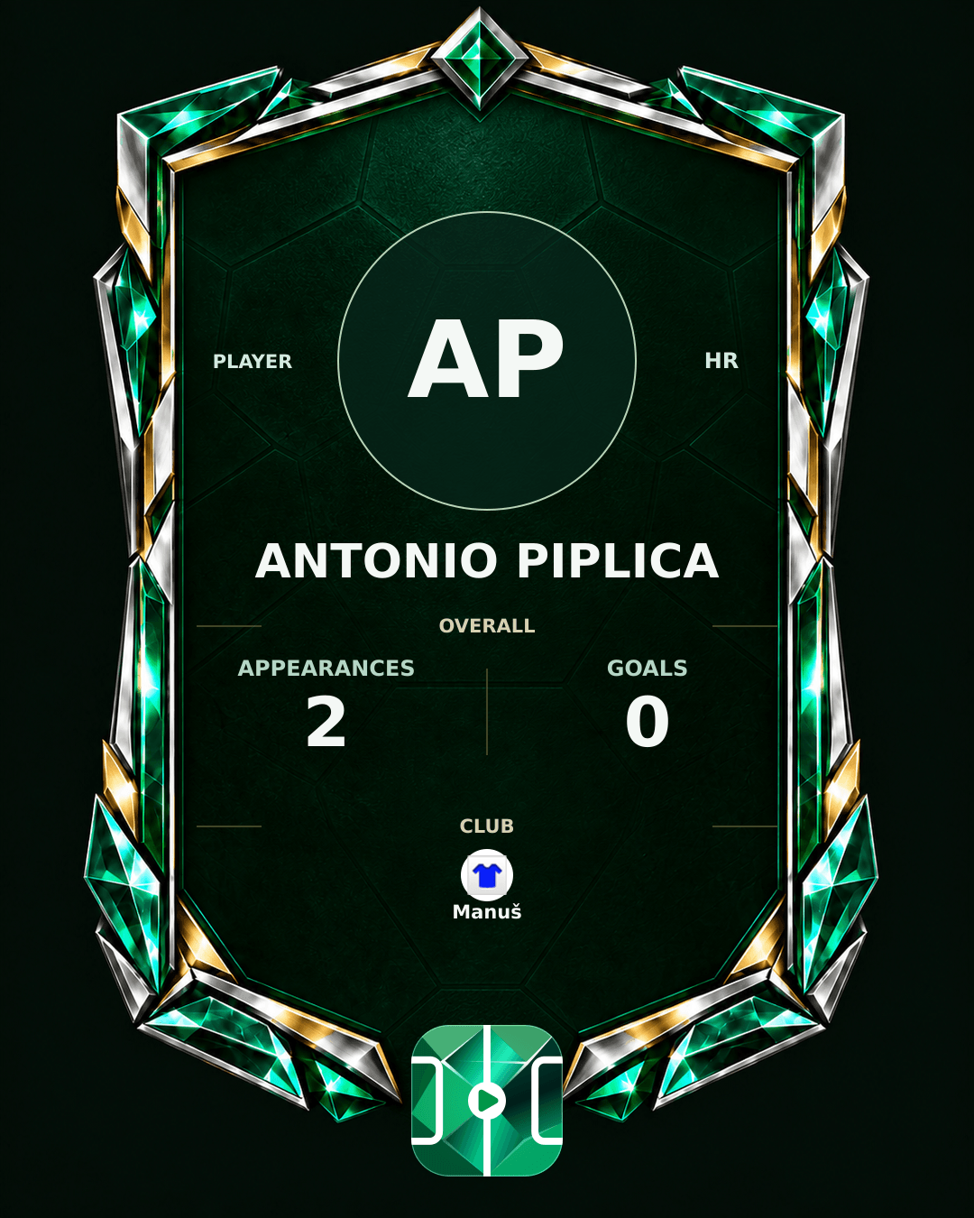 Antonio Piplica's PLAYGRND profile graphic