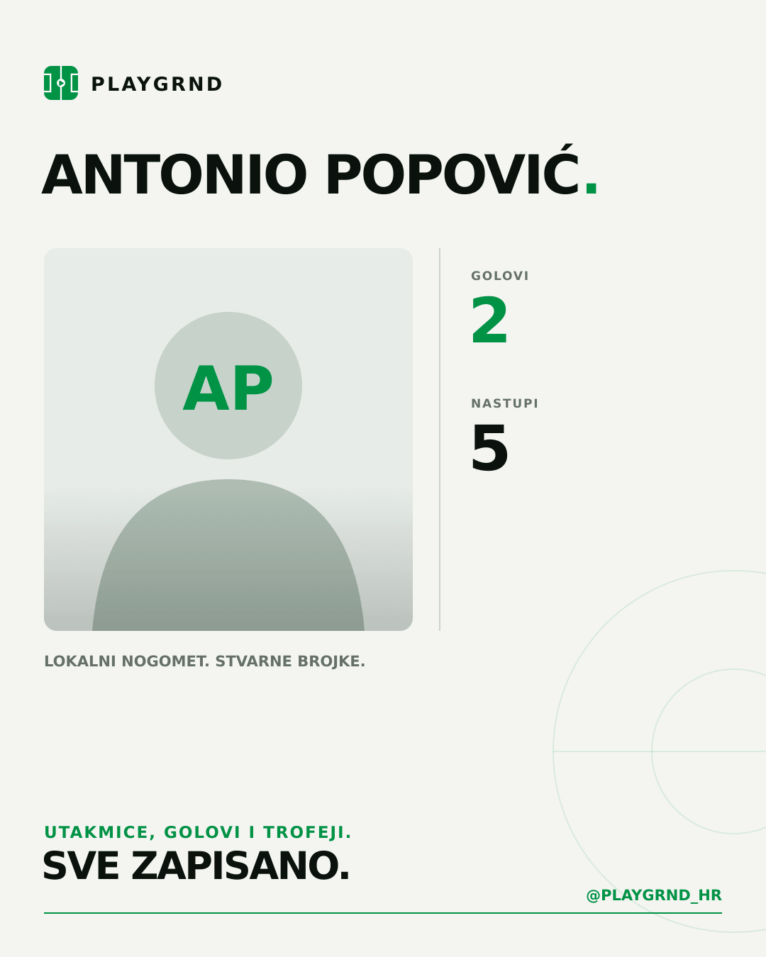 PLAYGRND grafika profila Antonio Popović