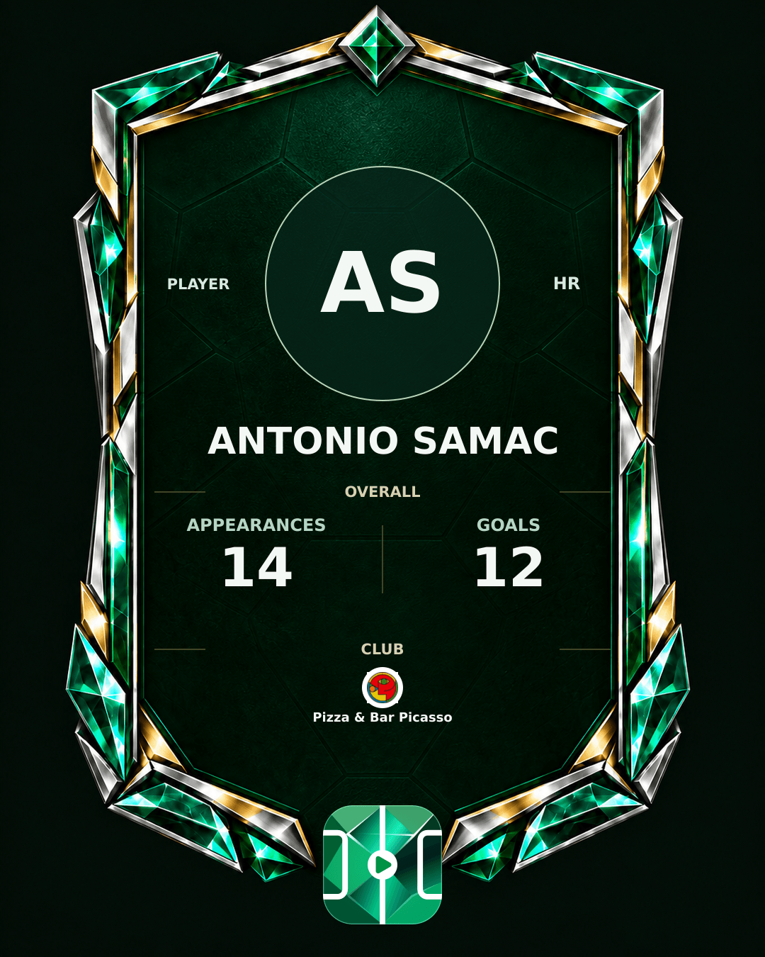 Antonio Samac's PLAYGRND profile graphic