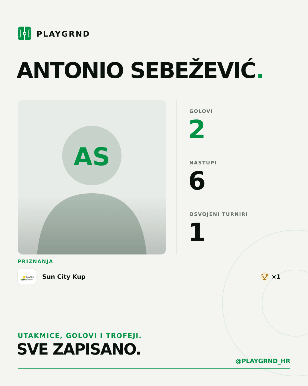 Antonio Sebežević's PLAYGRND profile graphic
