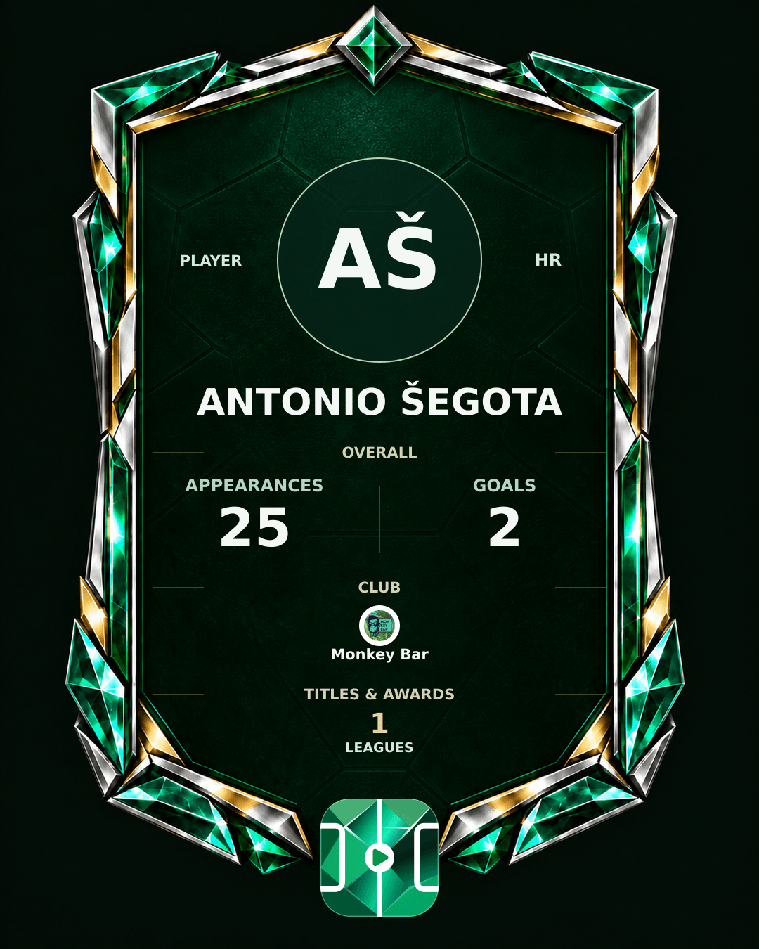 Antonio Šegota's PLAYGRND profile graphic