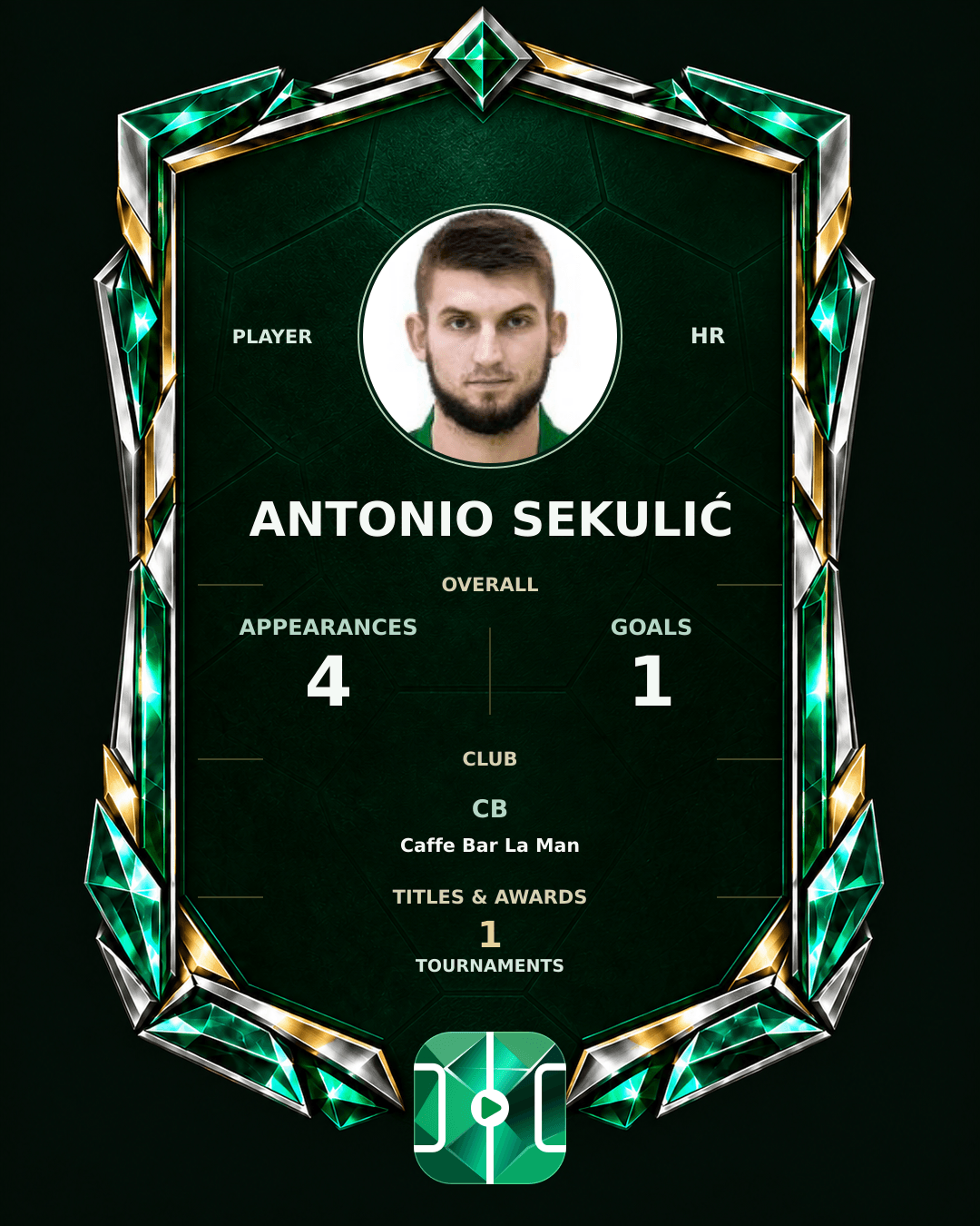 Antonio Sekulić's PLAYGRND profile graphic
