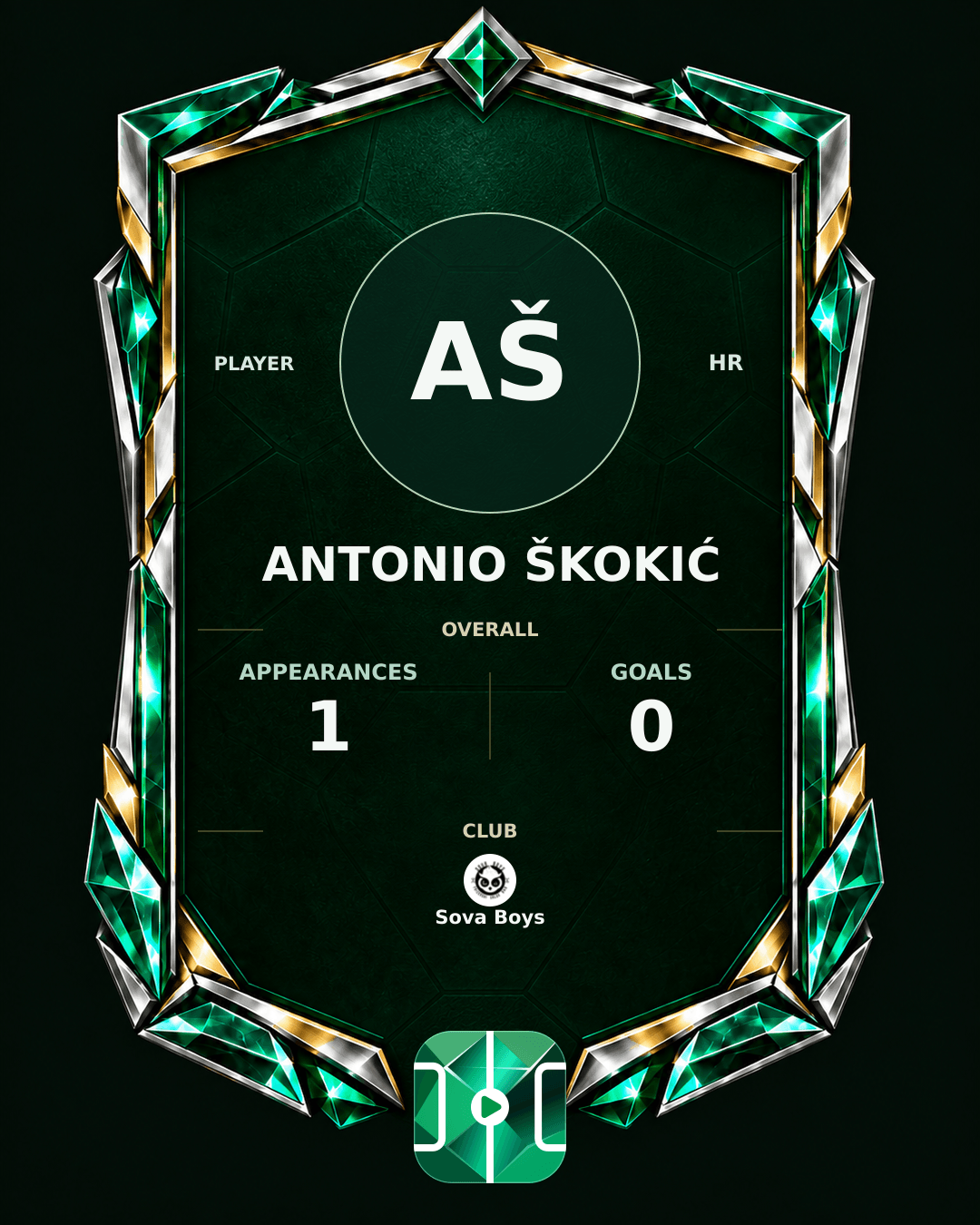 Antonio Škokić's PLAYGRND profile graphic