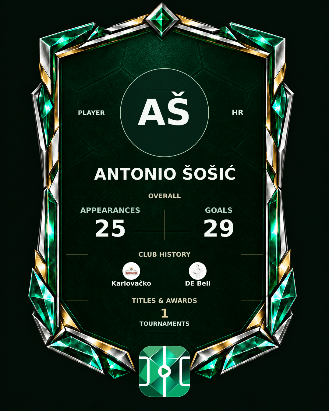Antonio Šošić's PLAYGRND profile graphic