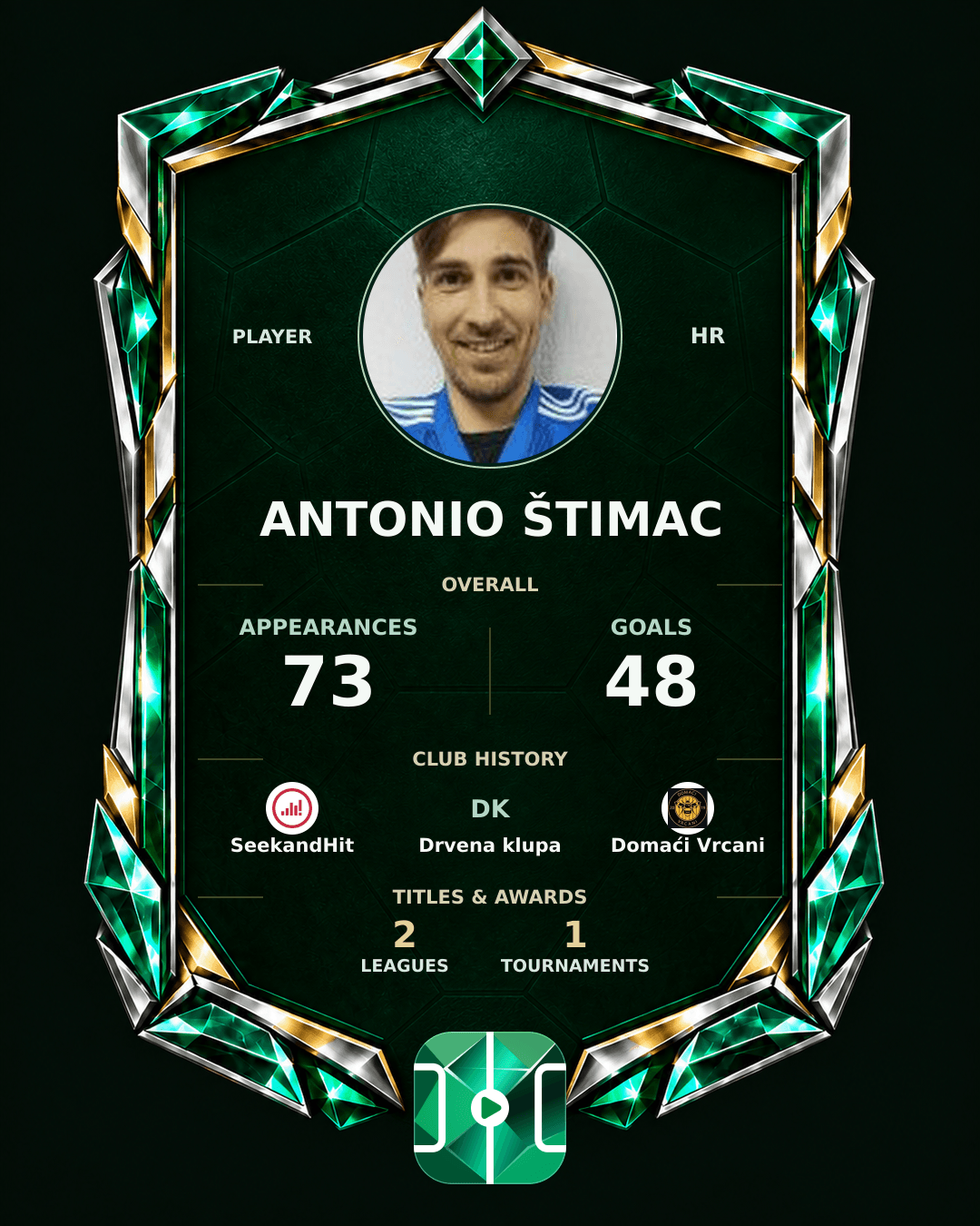 Antonio Štimac's PLAYGRND profile graphic