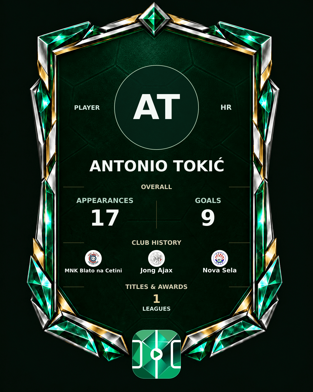 Antonio Tokić's PLAYGRND profile graphic