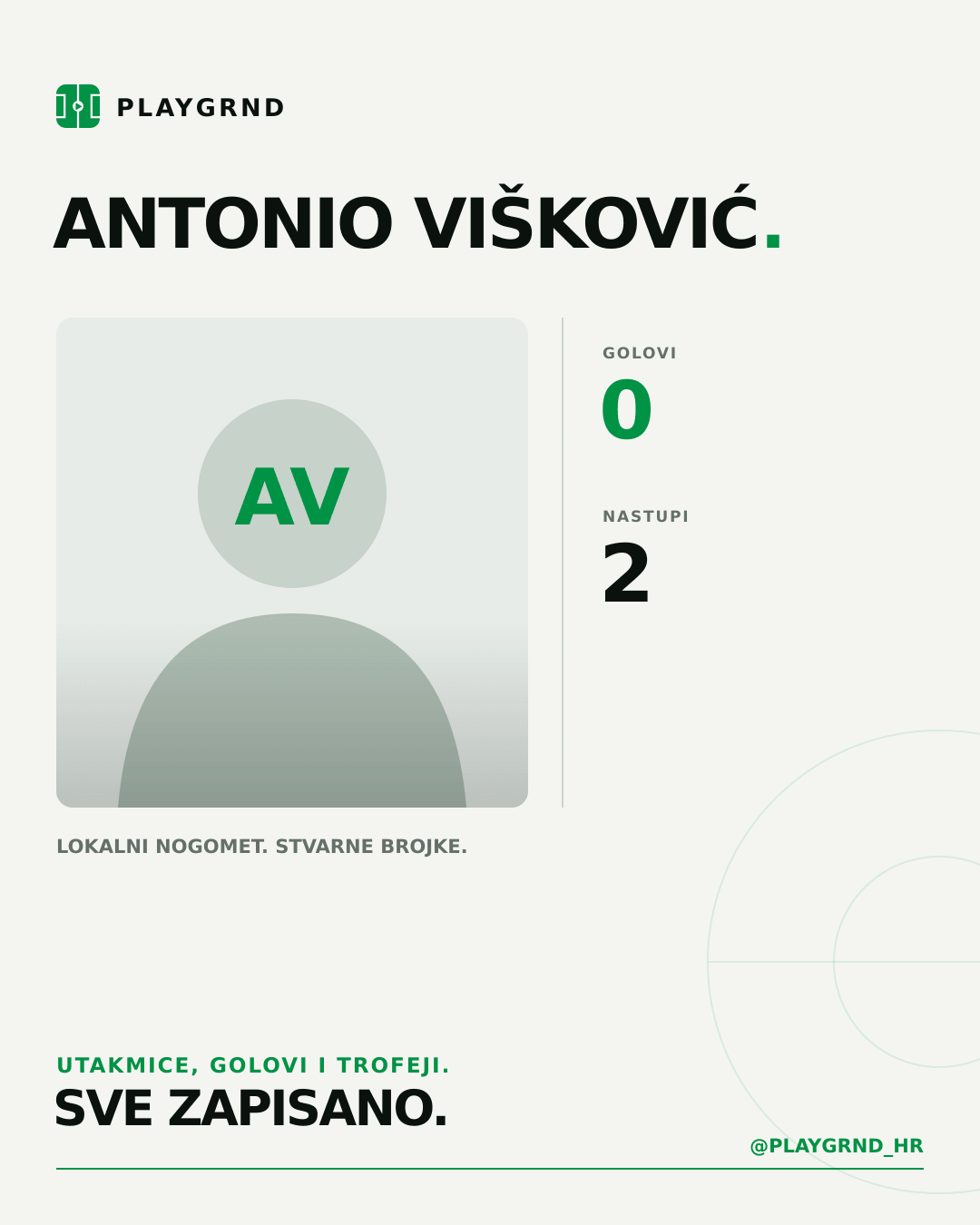PLAYGRND grafika profila Antonio Višković