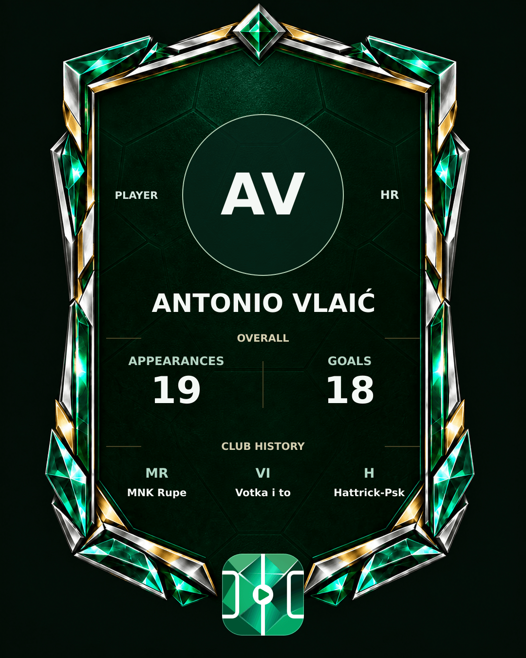 Antonio Vlaić's PLAYGRND profile graphic