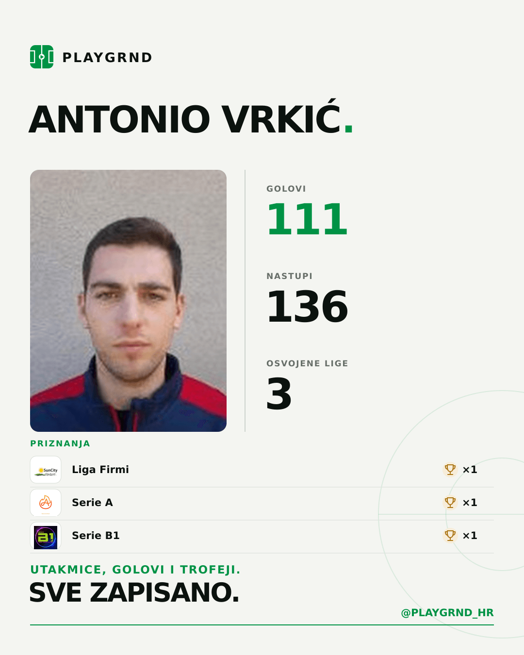 PLAYGRND grafika profila Antonio Vrkić