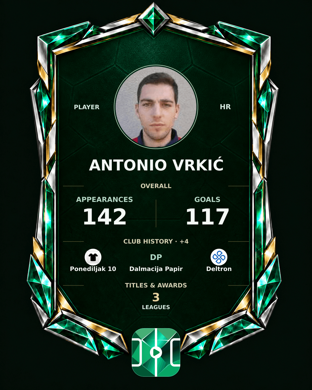 Antonio Vrkić's PLAYGRND profile graphic