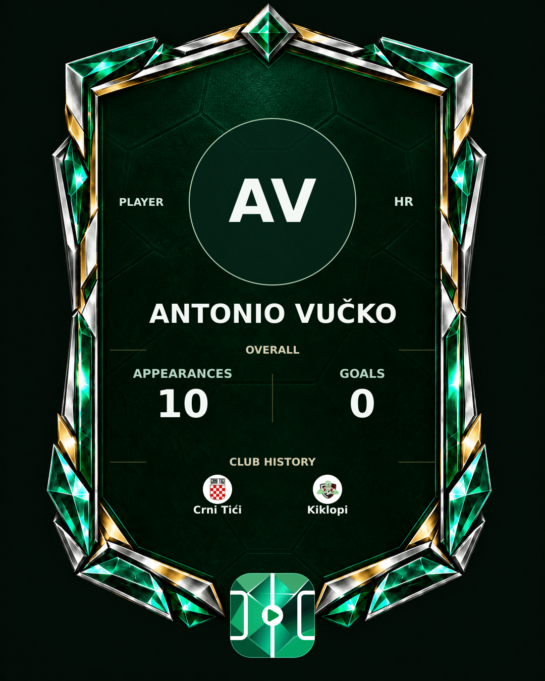 Antonio Vučko's PLAYGRND profile graphic