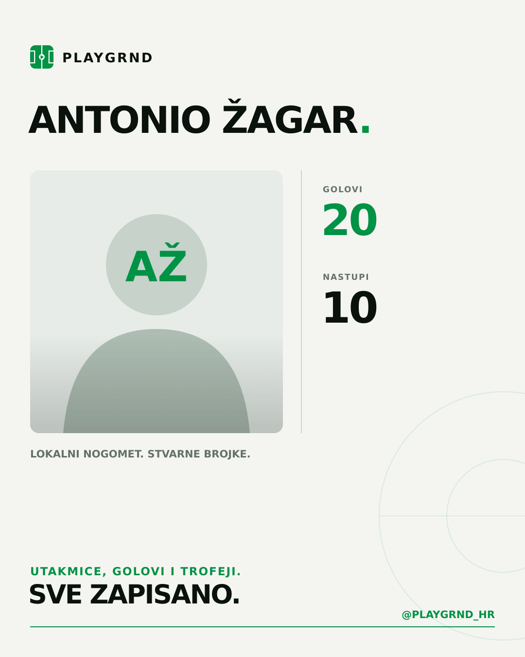 Antonio Žagar's PLAYGRND profile graphic