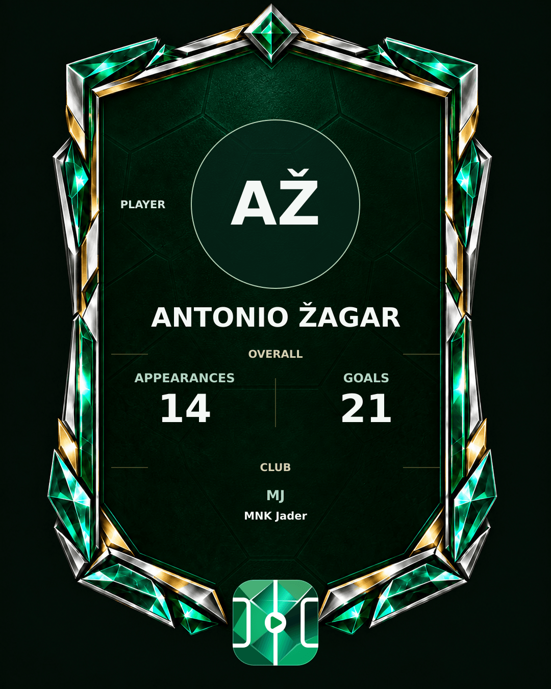 Antonio Žagar's PLAYGRND profile graphic