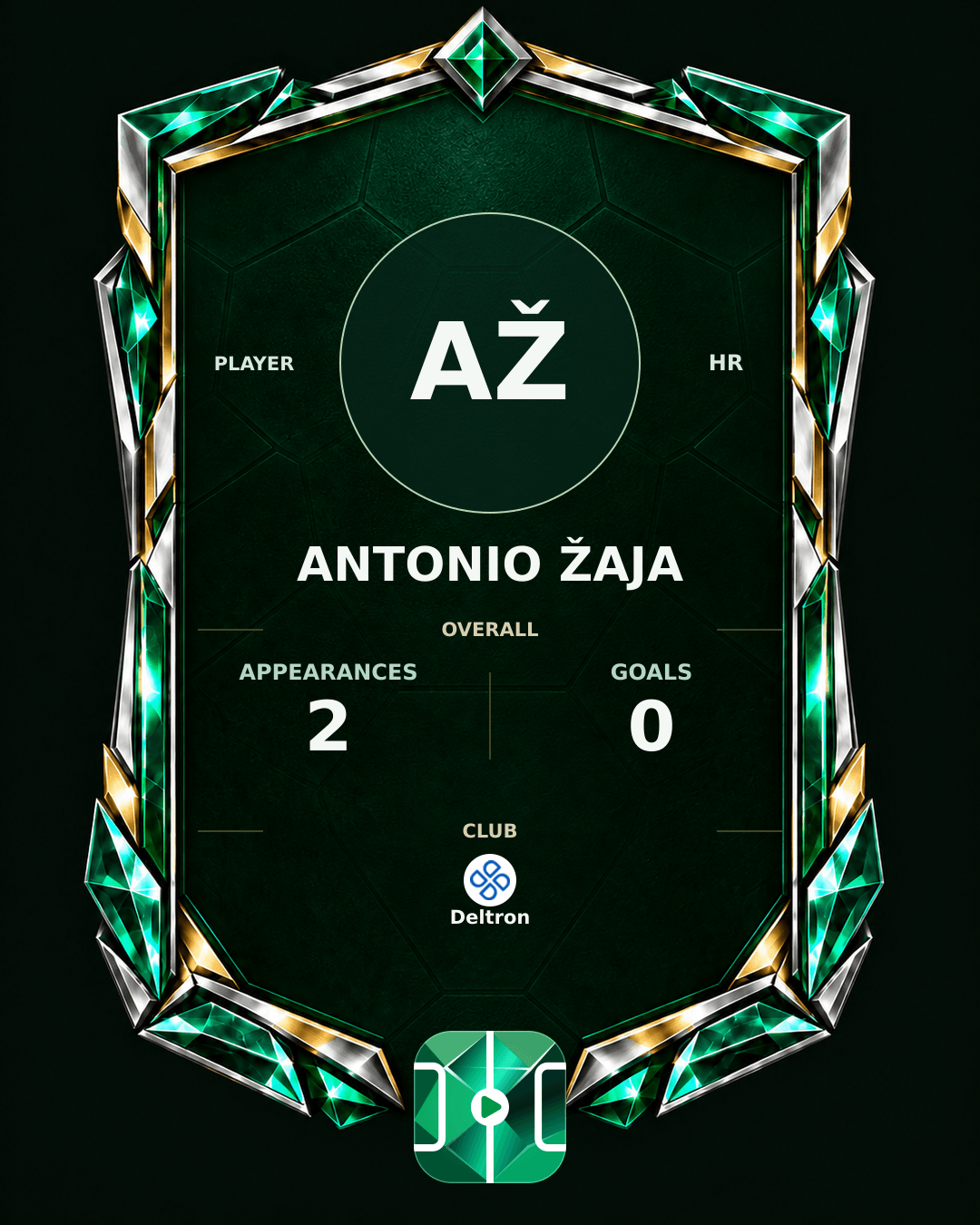 Antonio Žaja's PLAYGRND profile graphic