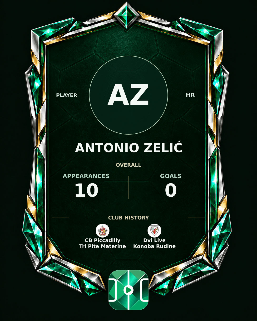 Antonio Zelić's PLAYGRND profile graphic