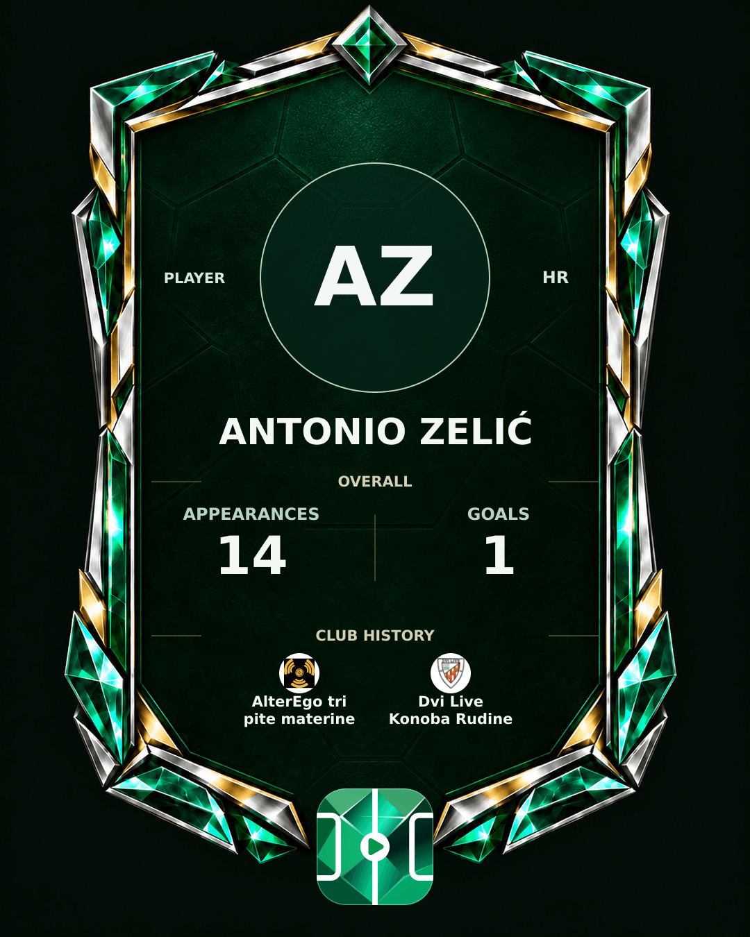 Antonio Zelić's PLAYGRND profile graphic
