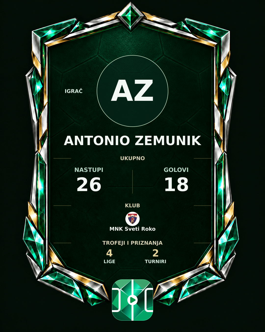PLAYGRND grafika profila Antonio Zemunik