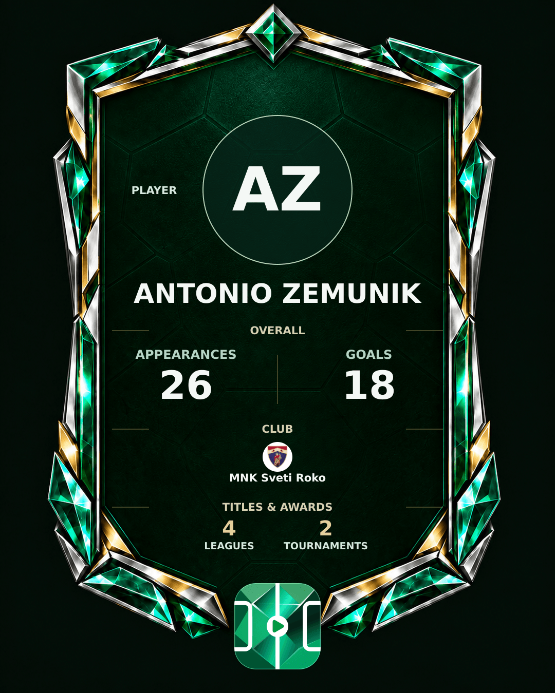 Antonio Zemunik's PLAYGRND profile graphic