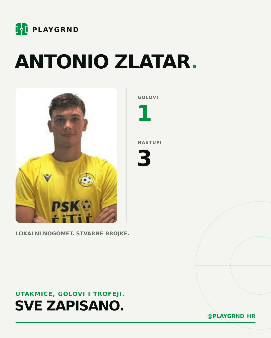PLAYGRND grafika profila Antonio Zlatar