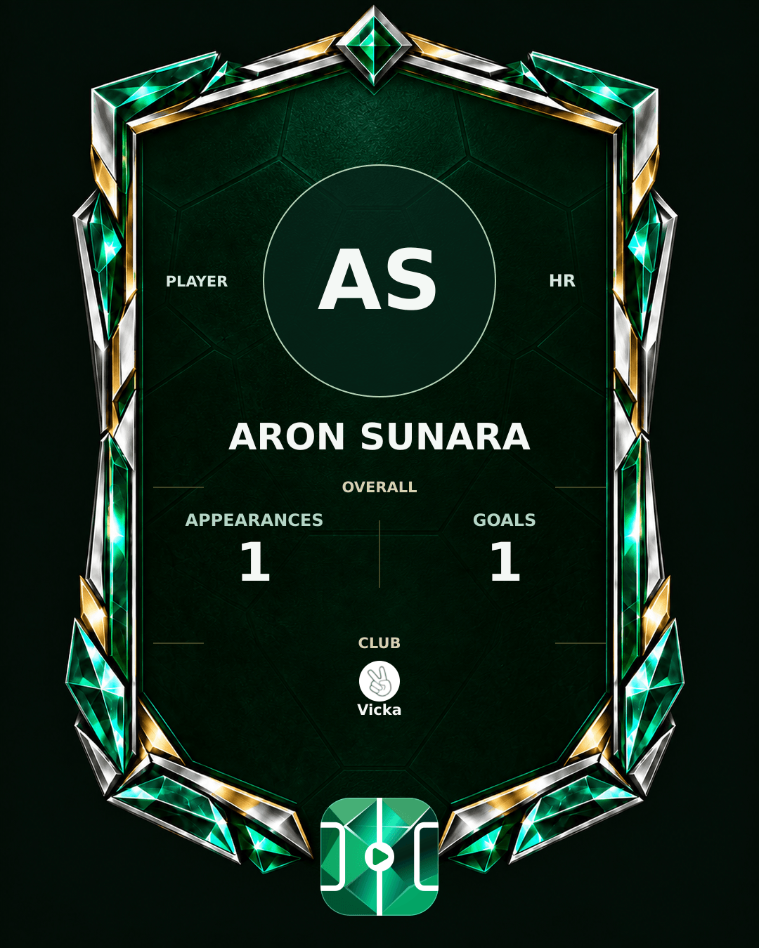 Aron Sunara's PLAYGRND profile graphic