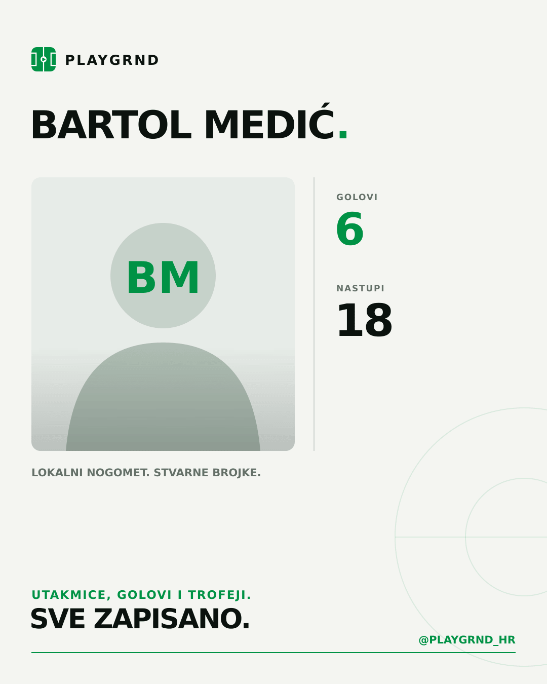 PLAYGRND grafika profila Bartol Medić