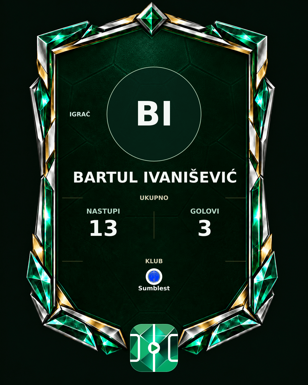 PLAYGRND grafika profila Bartul Ivanišević
