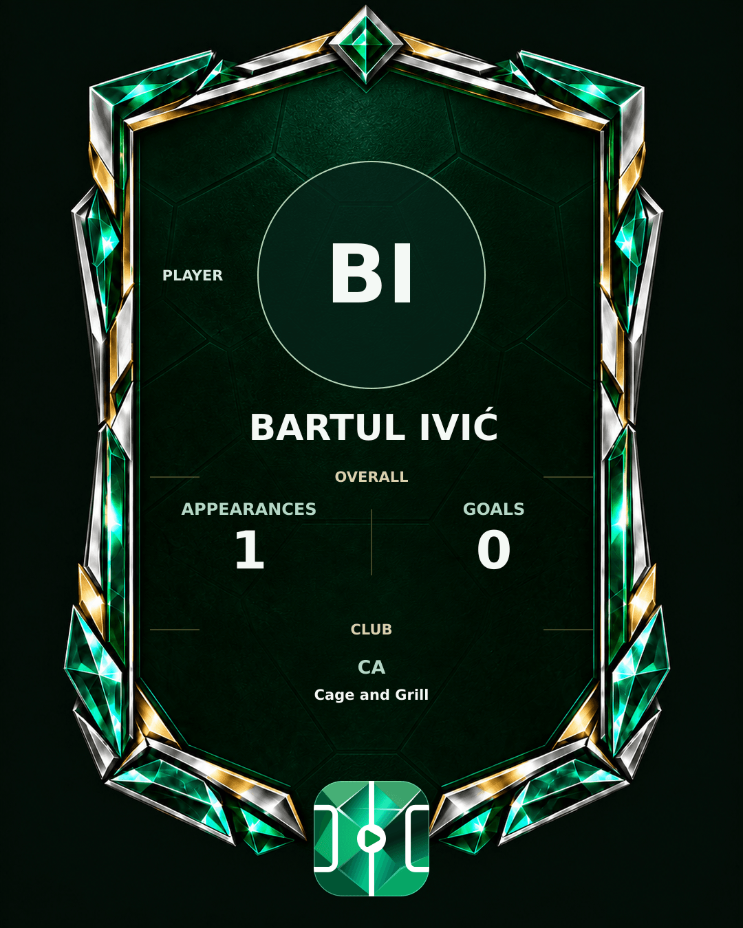 Bartul Ivić's PLAYGRND profile graphic