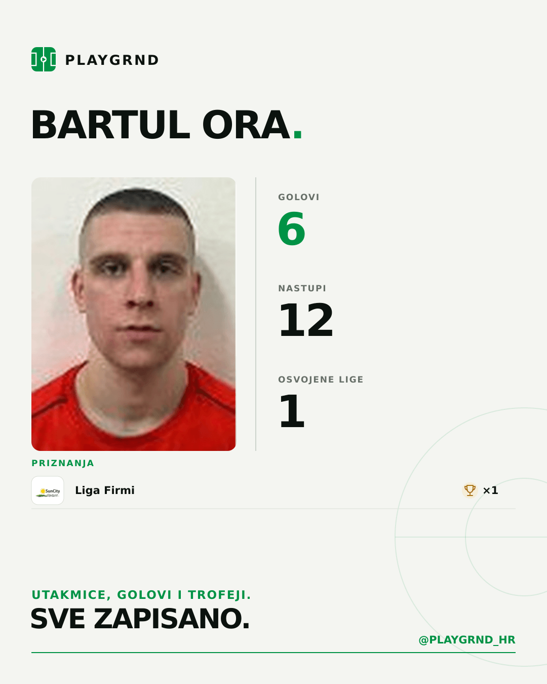 PLAYGRND grafika profila Bartul Ora