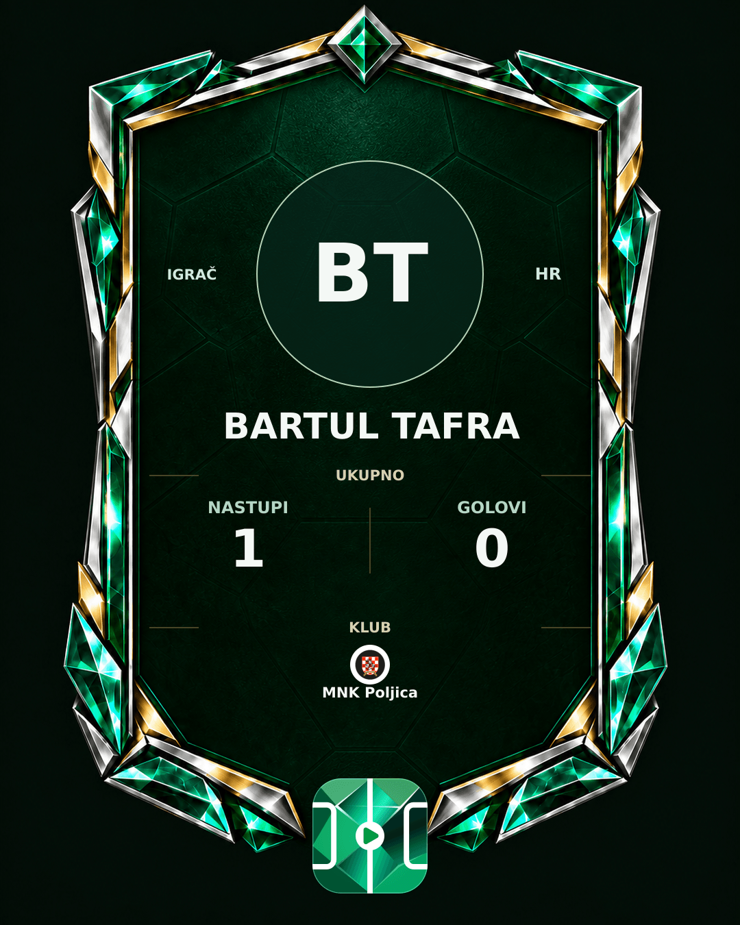 PLAYGRND grafika profila Bartul Tafra