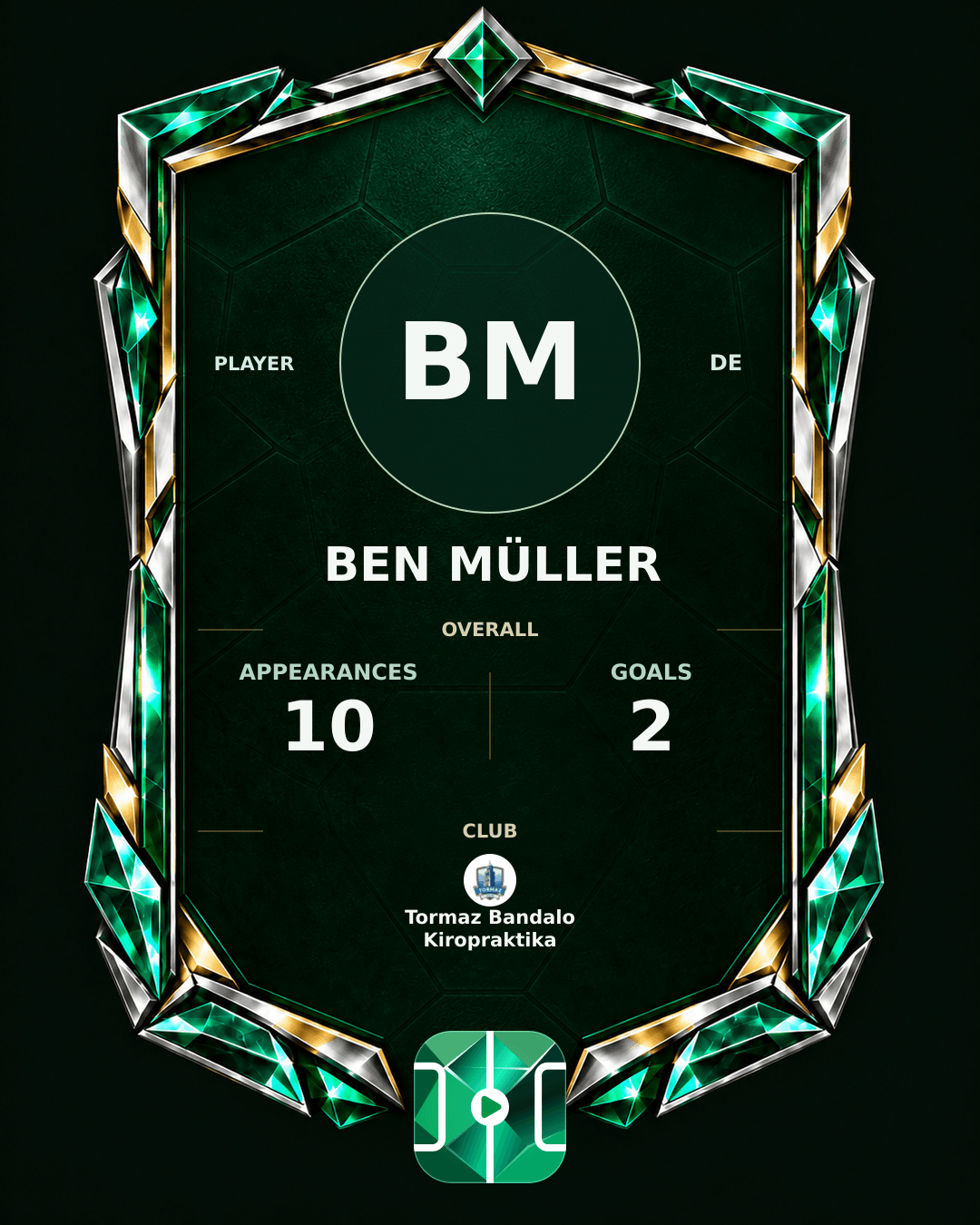 Ben Müller's PLAYGRND profile graphic