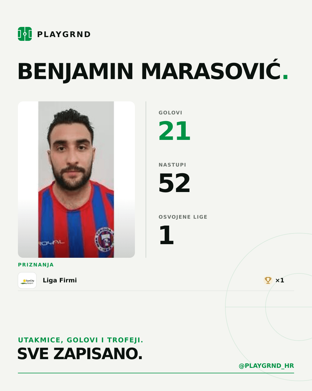 PLAYGRND grafika profila Benjamin Marasović