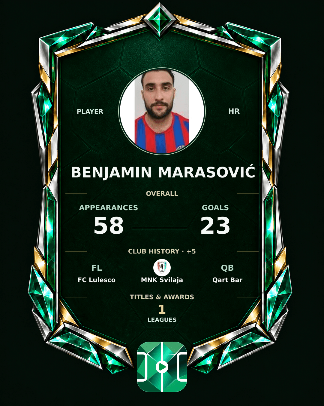 Benjamin Marasović's PLAYGRND profile graphic