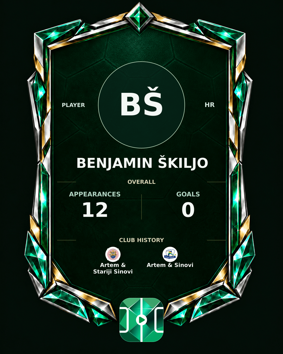 Benjamin Škiljo's PLAYGRND profile graphic