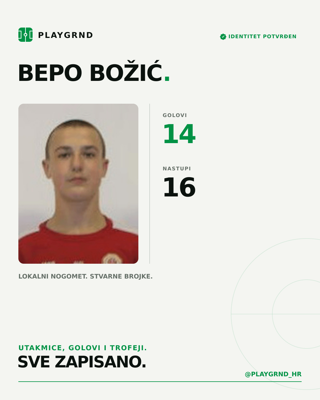 Bepo Božić's PLAYGRND profile graphic