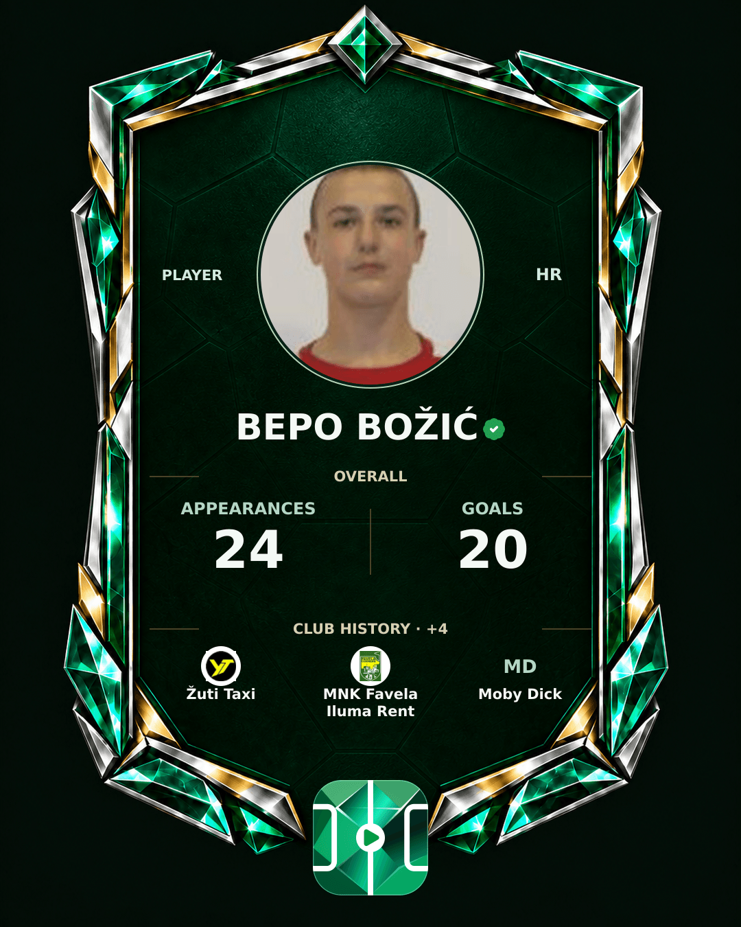 Bepo Božić's PLAYGRND profile graphic