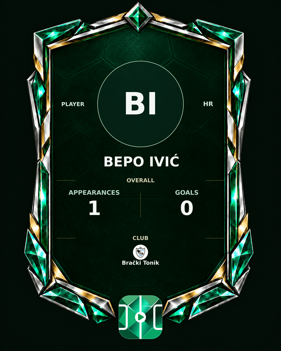 Bepo Ivić's PLAYGRND profile graphic