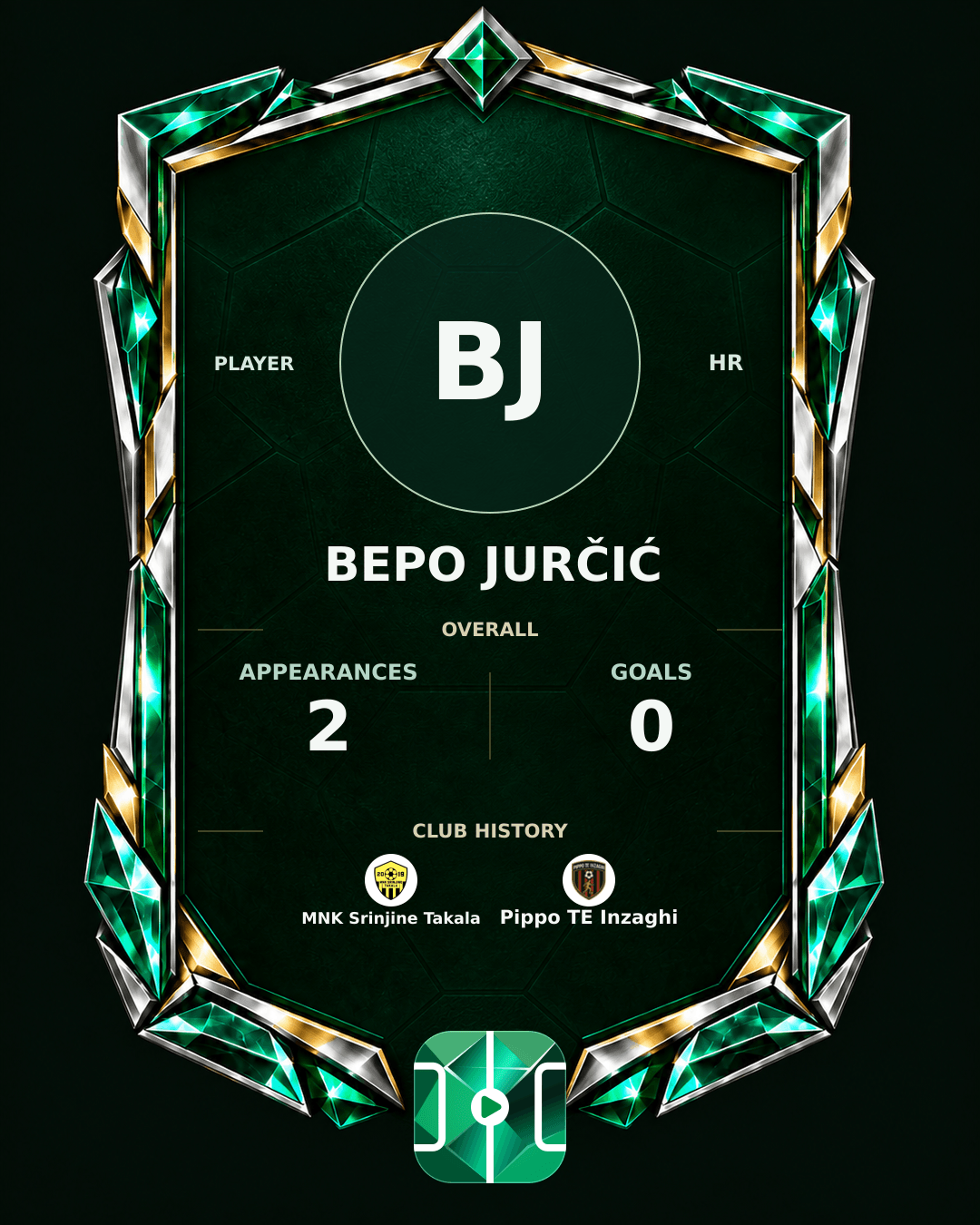 Bepo Jurčić's PLAYGRND profile graphic