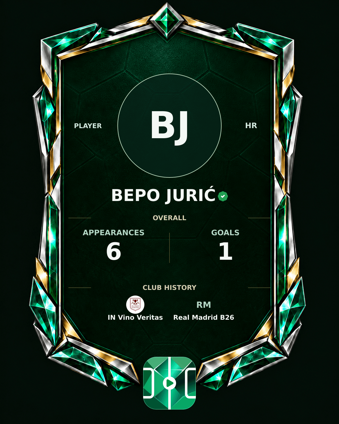 Bepo Jurić's PLAYGRND profile graphic