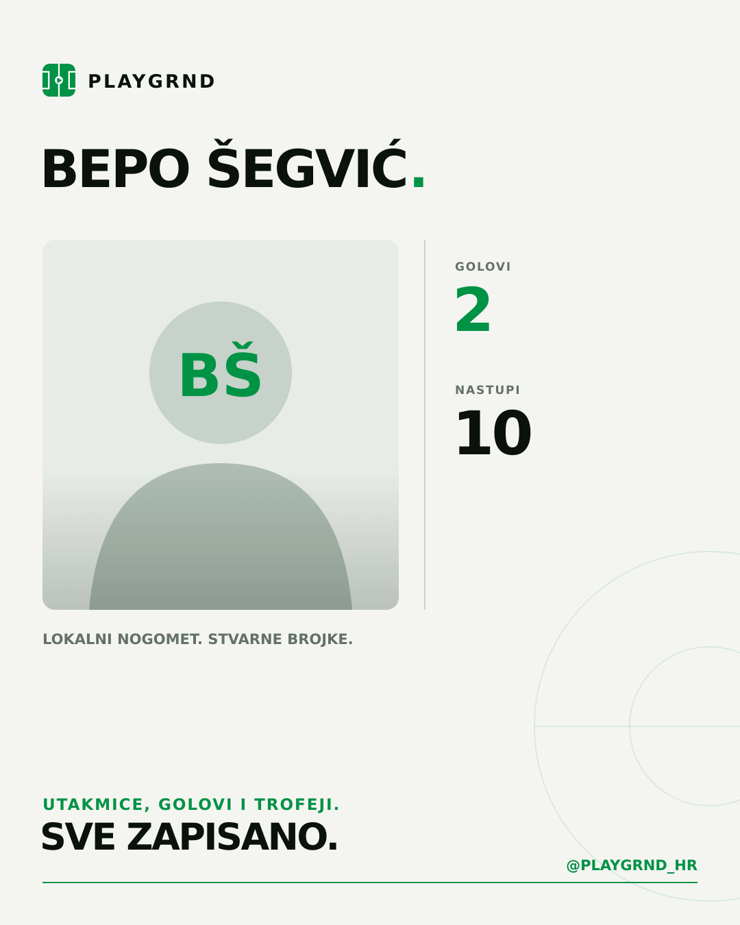Bepo Šegvić's PLAYGRND profile graphic