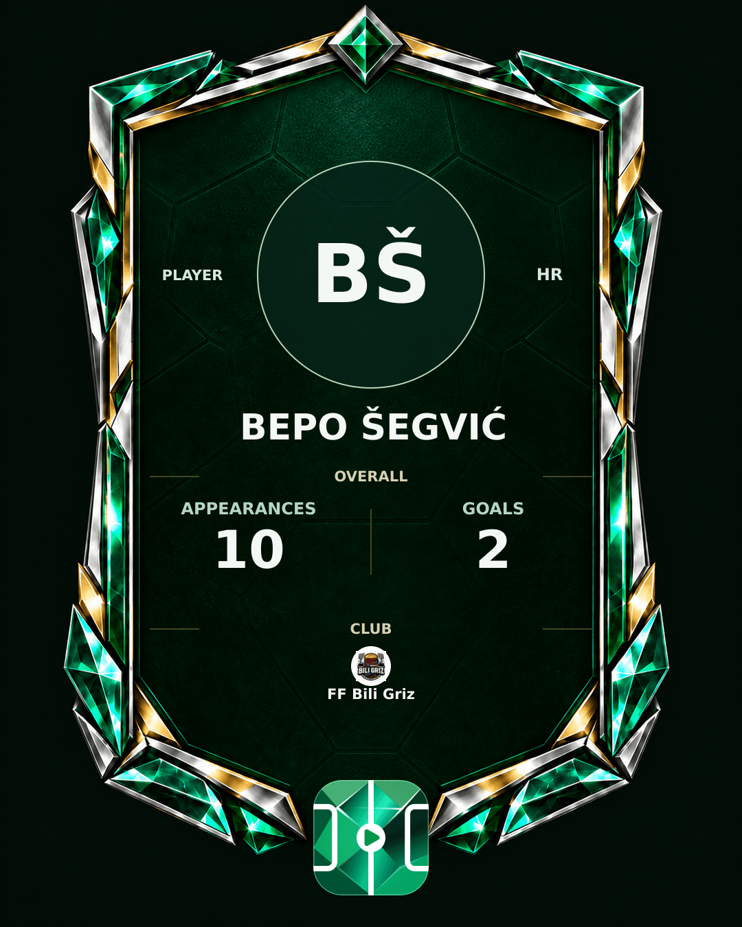 Bepo Šegvić's PLAYGRND profile graphic