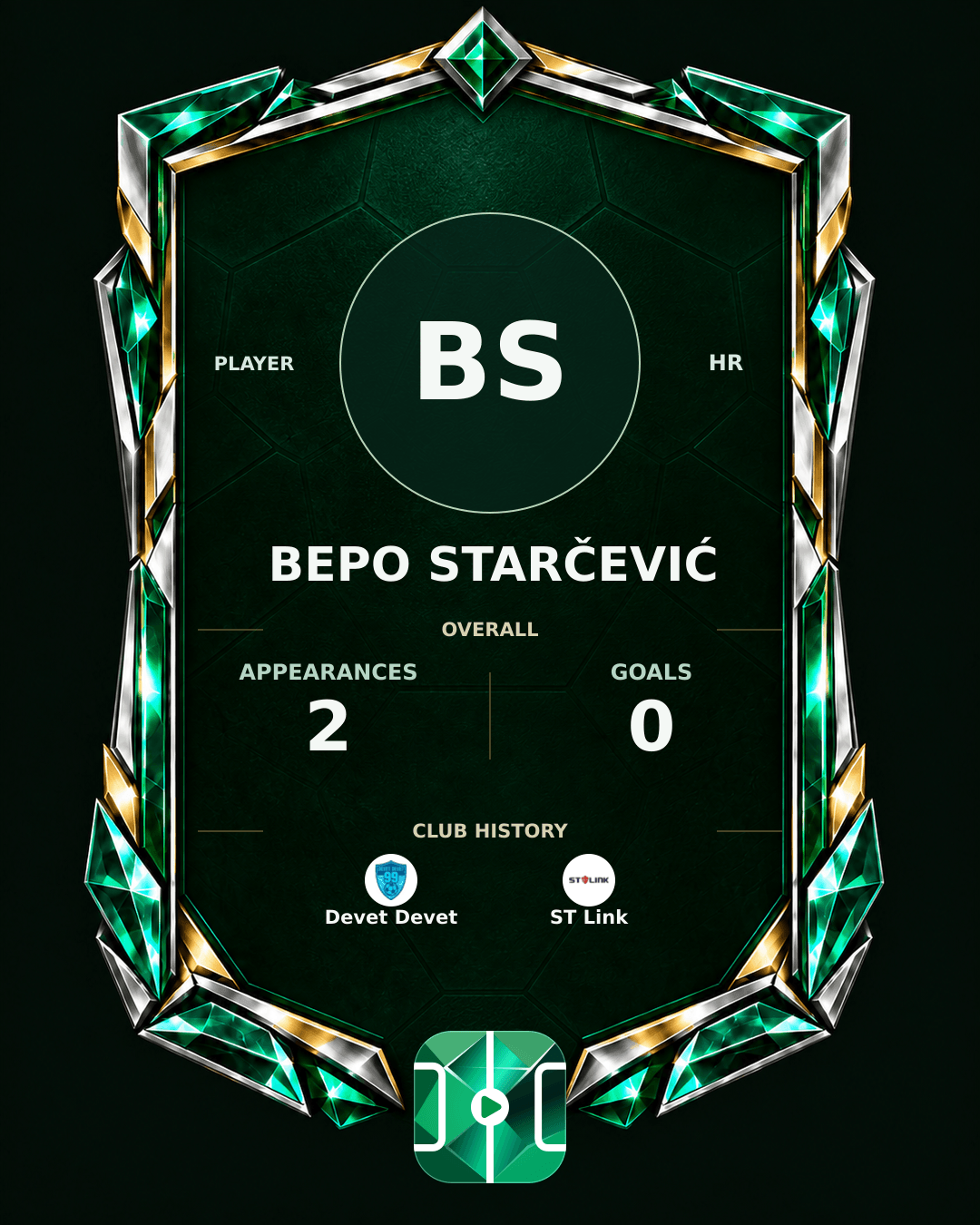 Bepo Starčević's PLAYGRND profile graphic