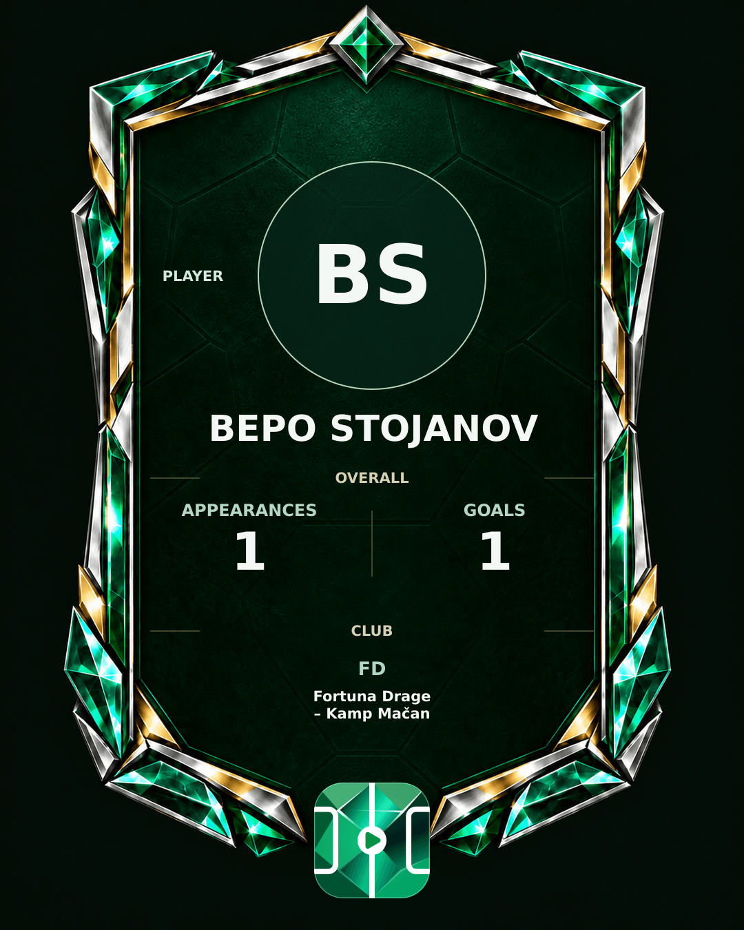 Bepo Stojanov's PLAYGRND profile graphic
