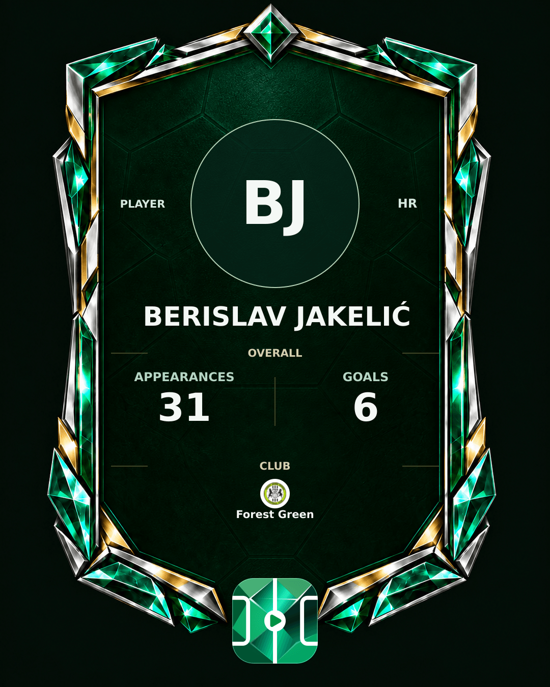 Berislav Jakelić's PLAYGRND profile graphic