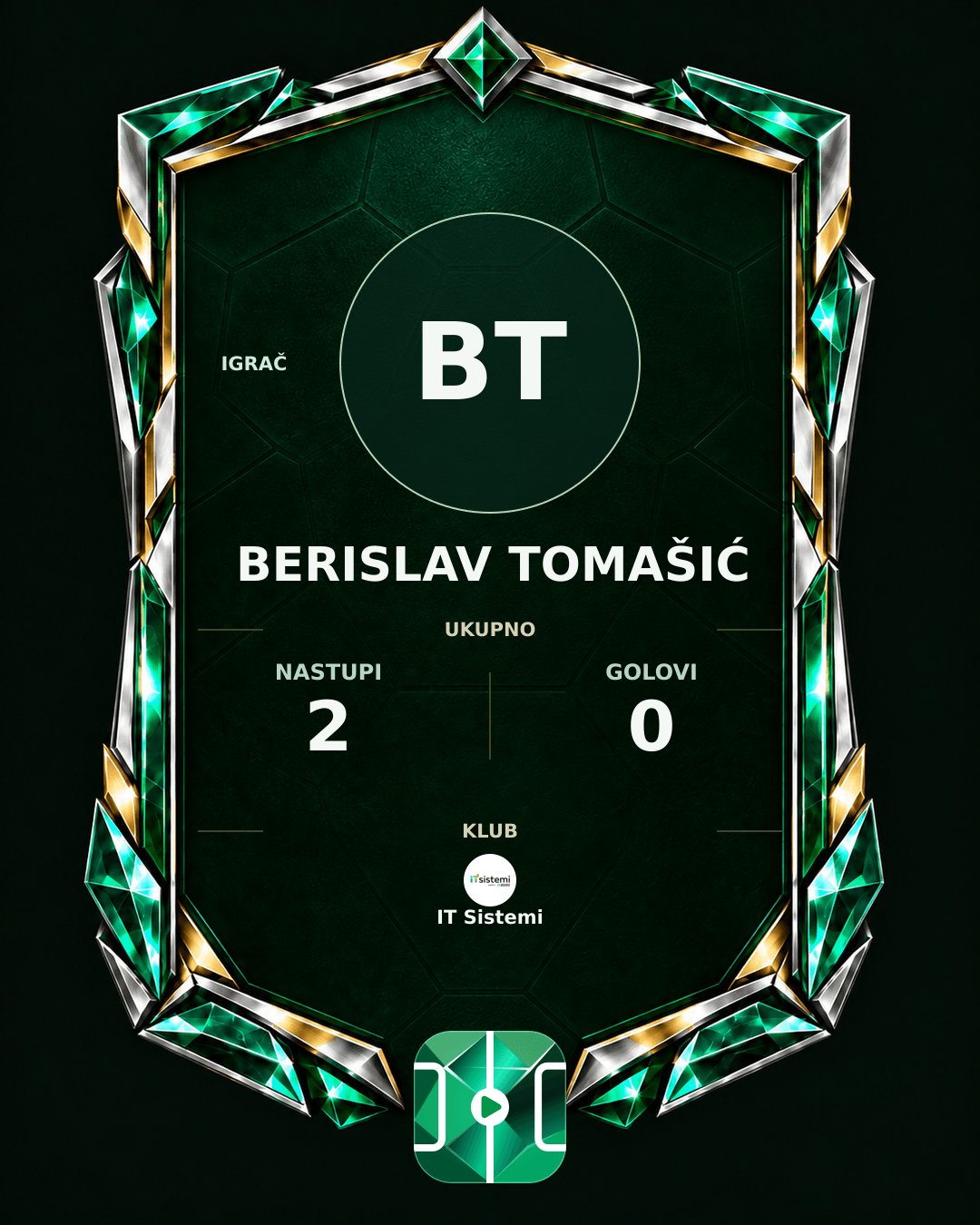 PLAYGRND grafika profila Berislav Tomašić