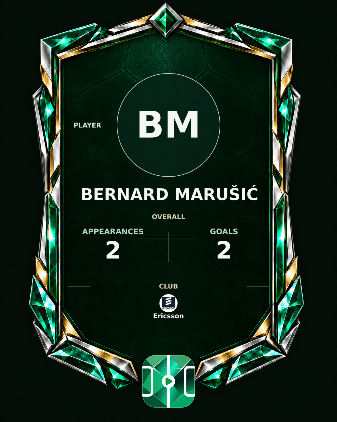 Bernard Marušić's PLAYGRND profile graphic