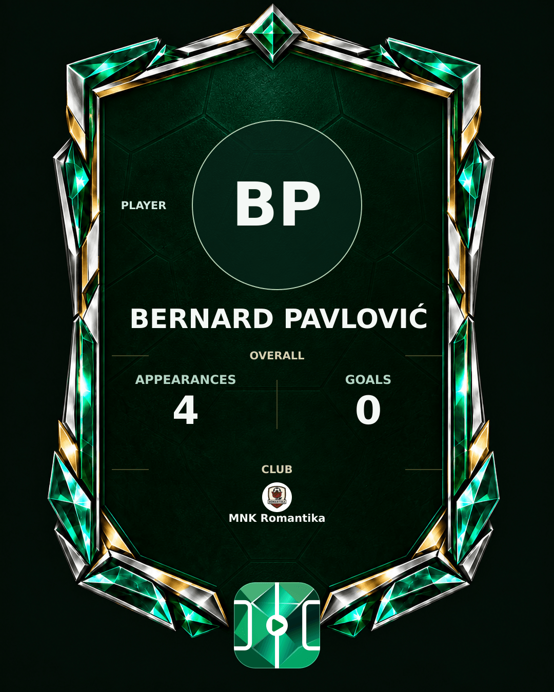 Bernard Pavlović's PLAYGRND profile graphic