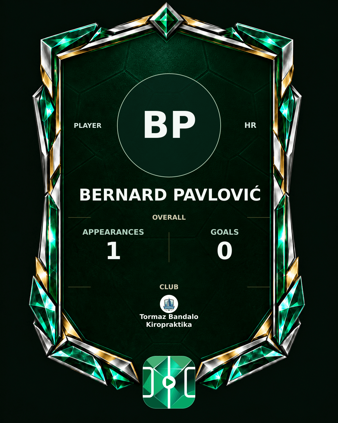 Bernard Pavlović's PLAYGRND profile graphic