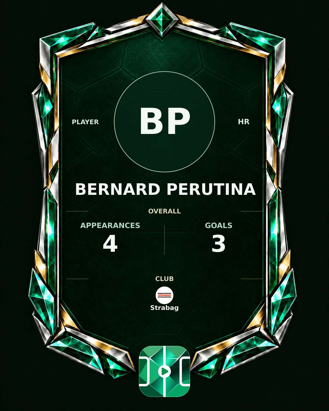 Bernard Perutina's PLAYGRND profile graphic