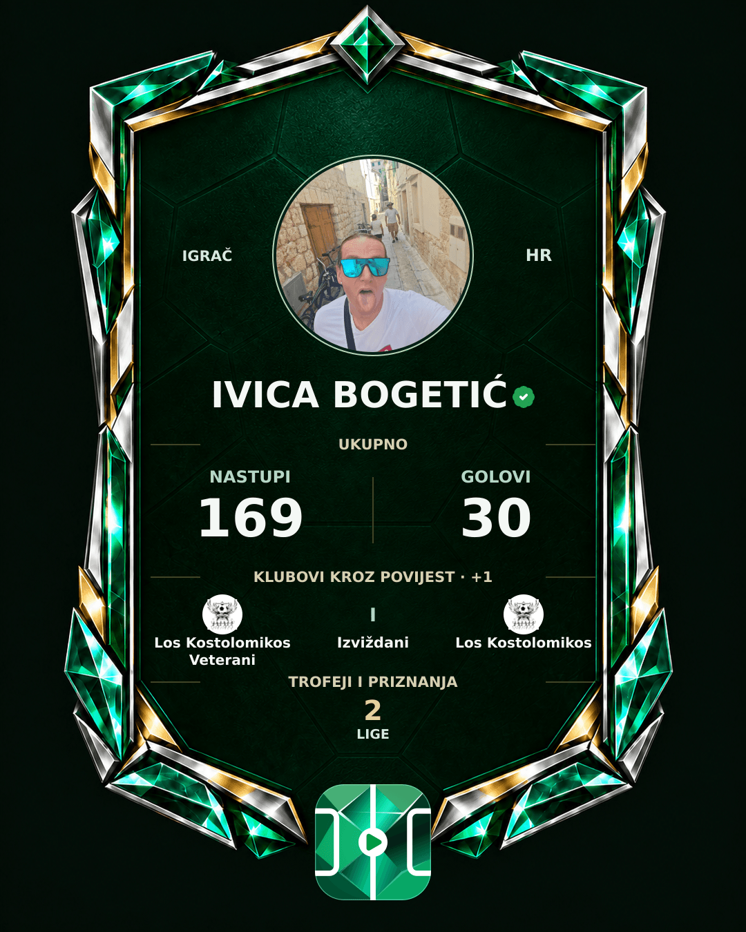 PLAYGRND grafika profila Ivica Bogetić